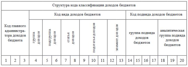 Таблица 2.JPG
